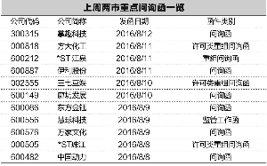 ġəභ 蚤f˜ʬF(xin)