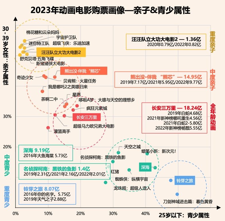 2023ӰЈPc(din)a(chn)ӮһM(fi)س
